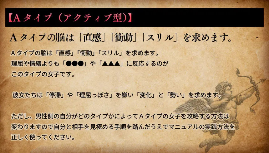 Aタイプ（アクティブ型）